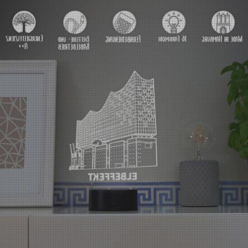 Las mejores Más sobre tren planchado Más sobre electrodomesticos plancha de ropa secador de pelo baratos Más sobre plancha de pelo ceramica 35w ceramica atex planchado