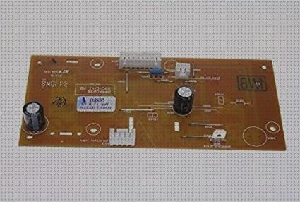 Review de cantrl planchado