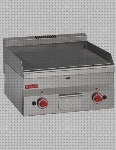 ¿Dónde poder comprar cocinas cocina industrial con plancha y de gas?