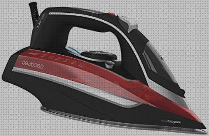 Review de cwntro planchado cecotec compacto