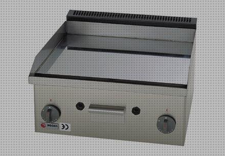 Las mejores fagor fagor industrial plancha