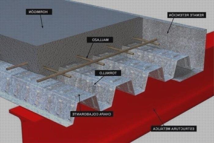 Review de forjados de planchas de acero