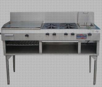 ¿Dónde poder comprar sartenes plancha Más sobre plancha de vapor argan Más sobre plancha ariete 2400 freidora plancha cocina industrial?