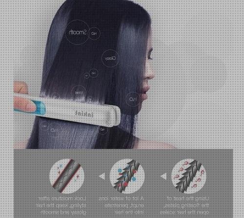 Los mejores 27 Inkint Planchas De Vapores