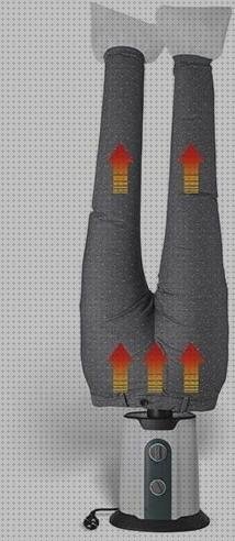 Review de máquina automática secado y planchado