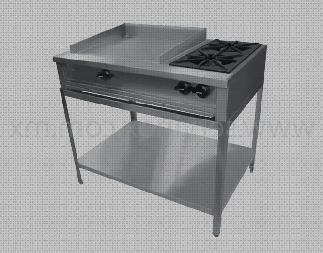 Las mejores marcas de Más sobre plancha de ropa de colores Más sobre sistemas de plancha con vapor Más sobre limahoya plancha de acero mesones cocina industrial acero plancha