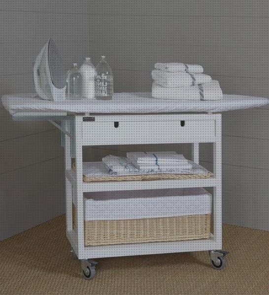 Las mejores marcas de muebles mueble plancha moderno blanco