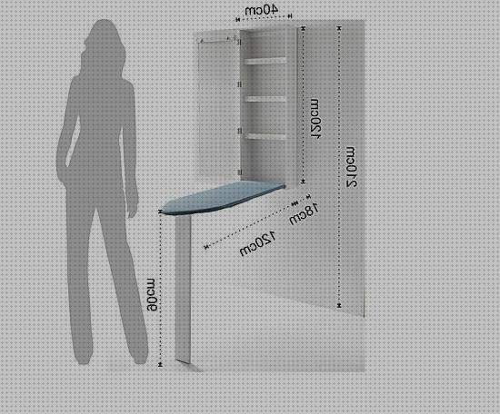 ¿Dónde poder comprar muebles mueble plancha plegable?