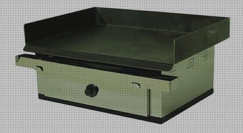 Las mejores Más sobre plancha de ropa de colores Más sobre sistemas de plancha con vapor Más sobre limahoya plancha de acero plancha acero inoxidable de 50x70