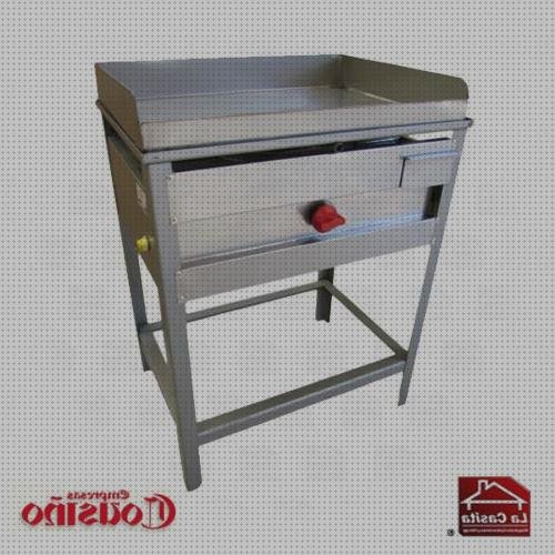 Análisis de las 20 mejores Planchas De Aceros Inoxidables De 50x70