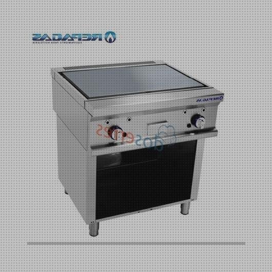 ¿Dónde poder comprar plancha repagas plancha acero inoxidable repagas?