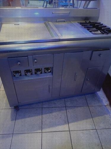 Las mejores plancha acero alisador plancha acero quirurgico