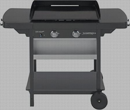 Las mejores Más sobre plancha bieffe baby vapor Más sobre plancha de vapor argan Más sobre plancha ariete 2400 plancha campingaz