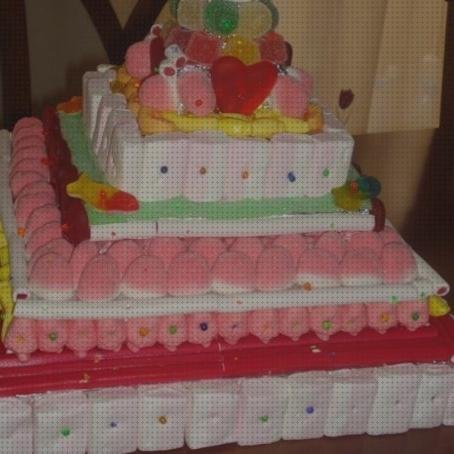 Las mejores marcas de Más sobre plancha de vapor texstyle 5 ts545s Más sobre plancha de ropa de colores Más sobre sistemas de plancha con vapor plancha corcho blanco tarta chuches