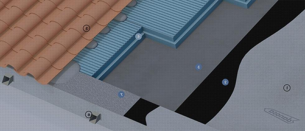 Las mejores Más sobre plancha de pasar ropa infantil Más sobre planchas de acero bañados Más sobre planchas de vapor masplanchado plancha cubierta con aislamiento termico