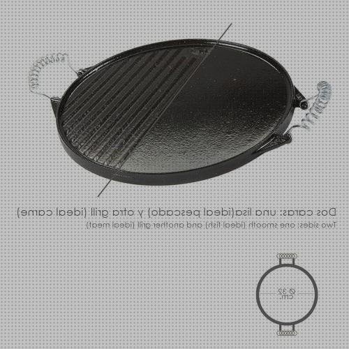 Opiniones de las 31 mejores Planchas De 35mm De Hierros Fundidos