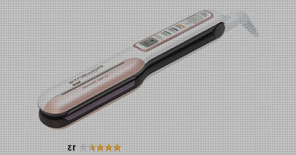 Review de plancha de pelo rowenta año 2011