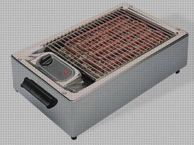 Las 23 Mejores Planchas De Piedras Volcanica Electricas