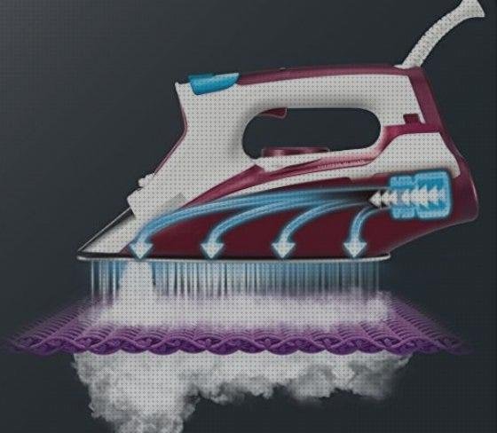 Las mejores 32 Planchas De Vapores Rowenta Introduction