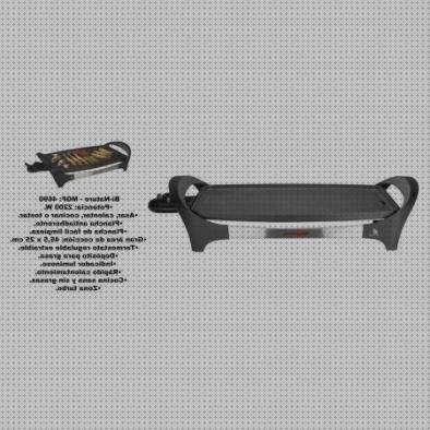 Análisis de las 26 mejores Planchas Electricas Magefessa Mgf 4690