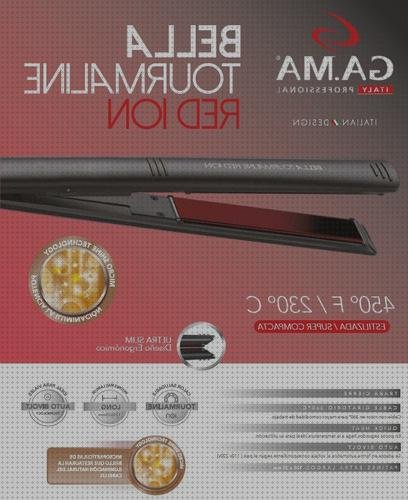 Las mejores marcas de plancha ion plancha gama tourmaline red ion