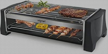 Review de plancha grill electrica sin humo philips
