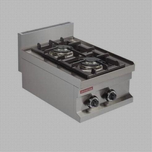 Las mejores plancha industrial 4 fuegos Más sobre plancha bifera de hierro Más sobre chipirones en plancha eléctrica plancha industrial gas 2 fuegos