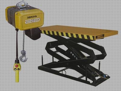 Las mejores Más sobre plancha jata 199 jata plancha jata electro 20000v