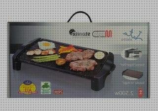 Opiniones de las 28 mejores Planchas Jata Electros Stonite