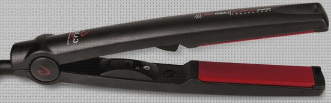¿Dónde poder comprar plancha laser?