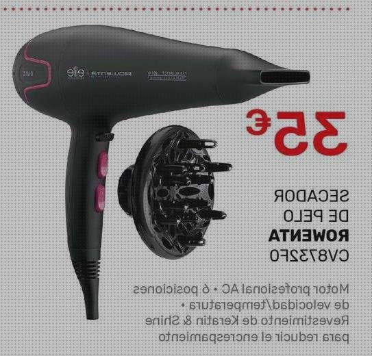 Las mejores Más sobre plancha rowenta dg 5060 Más sobre plancha vertical rowenta 6540 Más sobre plancha rowenta 4320 plancha pelo rowenta cf 4522