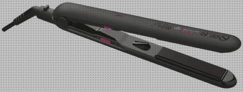 ¿Dónde poder comprar plancha pelo rowenta optilis Más sobre plancha rowenta 4320 Más sobre plancha rowenta 4320 plancha pelo rowenta optilis kerat?