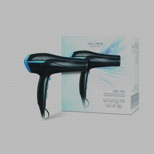 Review de plancha protect air postquam