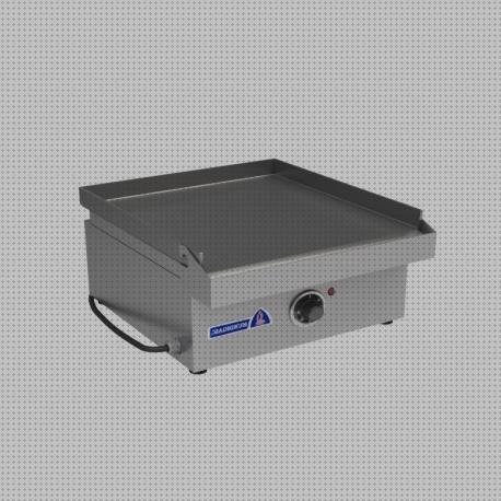 Review de plancha sobremesa electrica