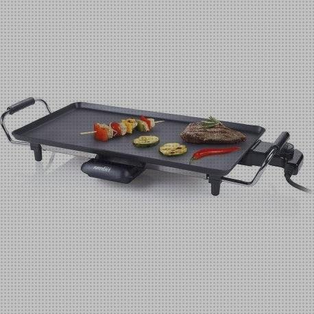 ¿Dónde poder comprar tristar plancha plancha tristar bp 2965?