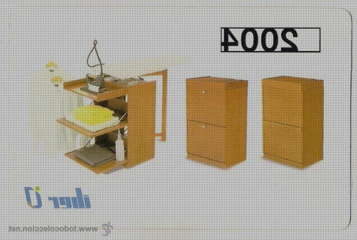 Las 31 Mejores planchas vapores iber