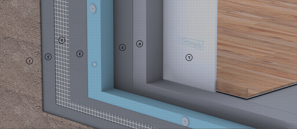 ¿Dónde poder comprar Más sobre planchas de acero bañados Más sobre planchas de vapor masplanchado Más sobre plancha de calor planchas aislamiento termico danosa?