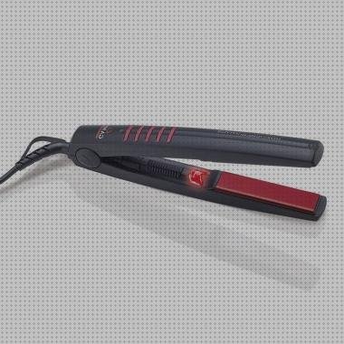 Review de planchas con iones y ceramica
