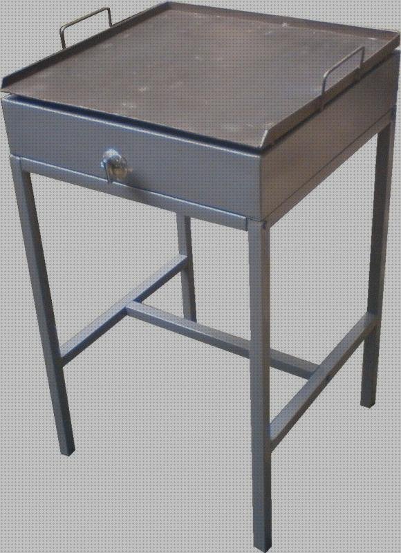 Las mejores plancha vapor baratas Más sobre plancha ariete 2400 planchas de acero baratas