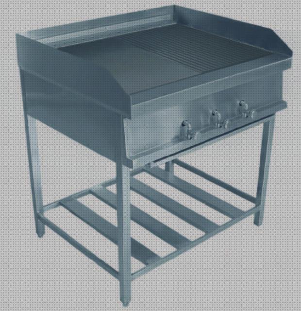 Las 31 Mejores Planchas De Aceros Inoxidables En Chiclayo