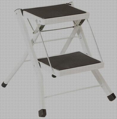 Las mejores marcas de Más sobre paviflex planchas de goma industrial sa Más sobre plancha de pasar ropa infantil Más sobre planchas de acero bañados planchas de acero inoxidable que soporten 150 kg