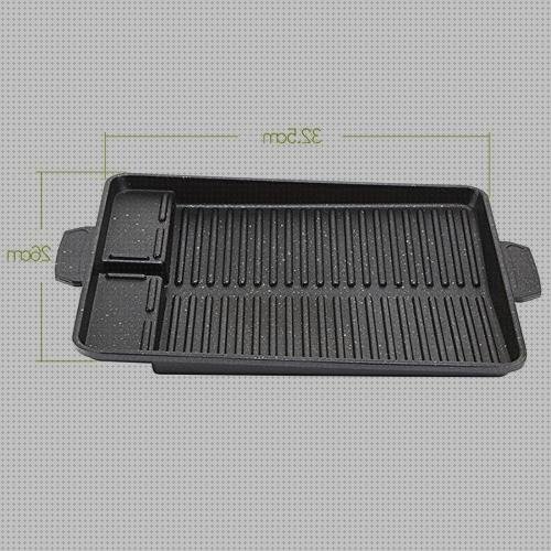 Las mejores Más sobre paviflex planchas de goma industrial sa Más sobre plancha de pasar ropa infantil Más sobre planchas de acero bañados planchas de camping gas en hierro fundido