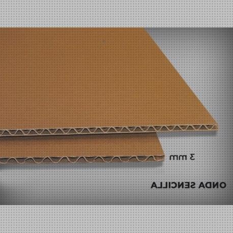 ¿Dónde poder comprar plancha carton alisador planchas de carton corrugado?