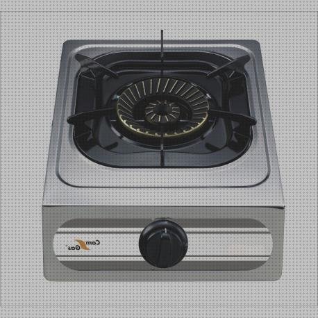Las mejores cocinas planchas de hierro adaptables a cocinas de gas