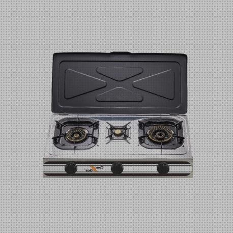 Review de planchas de hierro adaptables a cocinas de gas