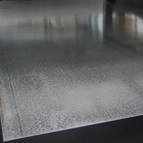 Las mejores Más sobre planchas de vapor masplanchado Más sobre plancha de calor Más sobre plancha base ceramica planchas de hierro garbanizado
