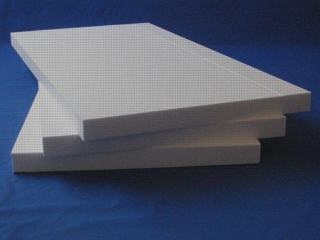 Review de planchas de porexpan 200x100x1 5