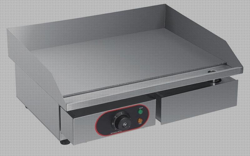 Review de planchas industriales