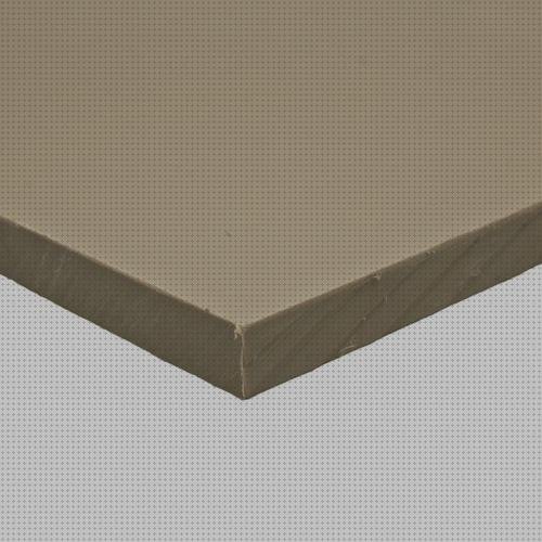 Las mejores marcas de planchas polipropileno Más sobre electrodomesticos planchas alisador planchas polipropileno teléfonos