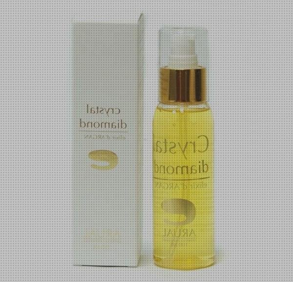 Review de planchas protector termico